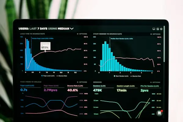 Medical billing KPIs metrics dashboard 2026